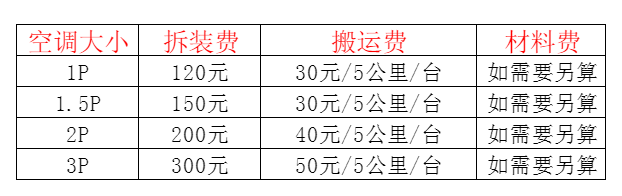 偃师空调移机及费用电话在哪里找